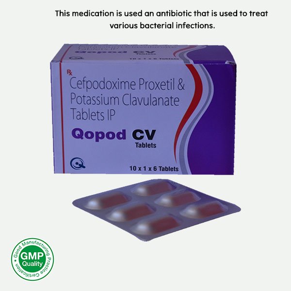 QOPOD-CV-TAB.