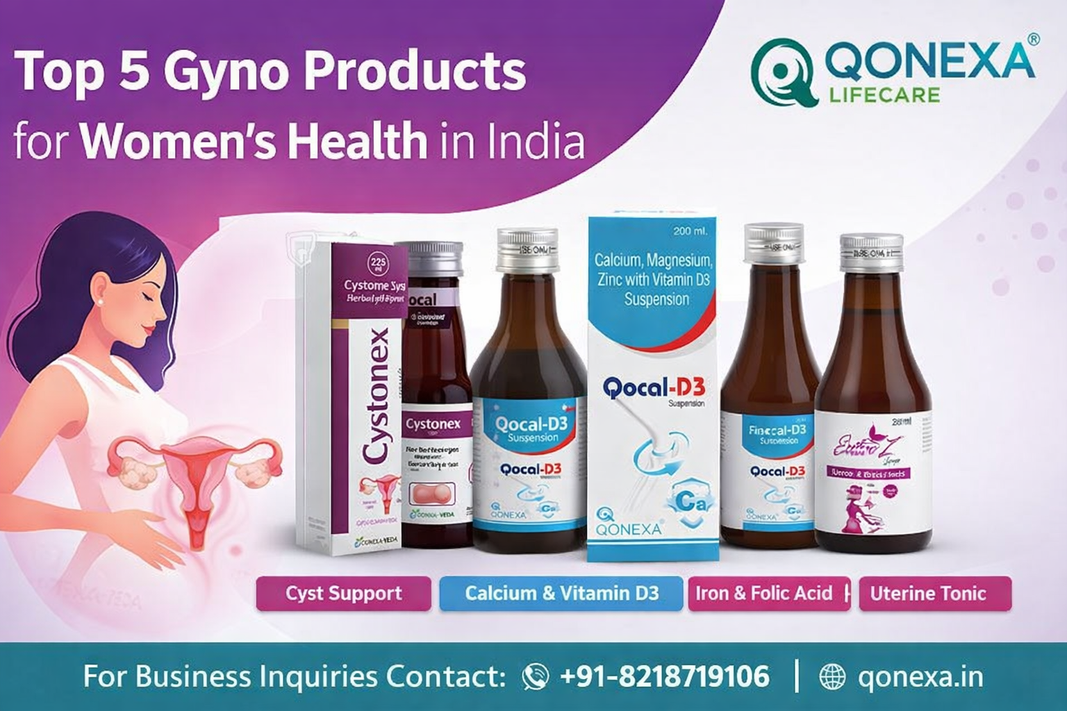 Top 5 Gyno Products for Women’s Health in India Qonexa Lifecare