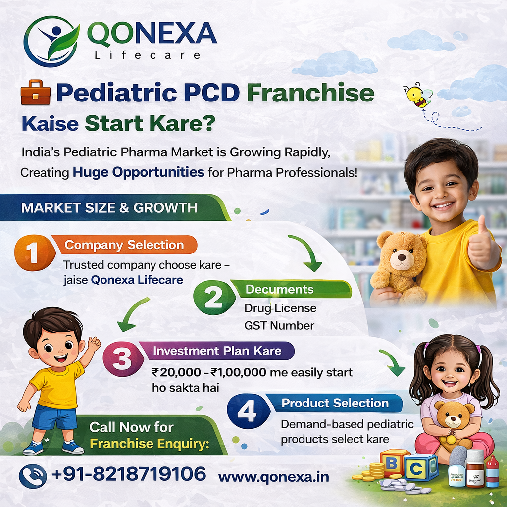 Pediatric PCD Pharma Company6