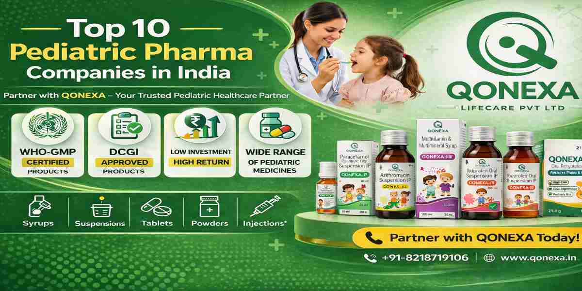 Top 10 Pediatric Pharma Companies in India banner by Qonexa Lifecare with WHO-GMP certified pediatric medicines, DCGI approved products and wide range of pharma products