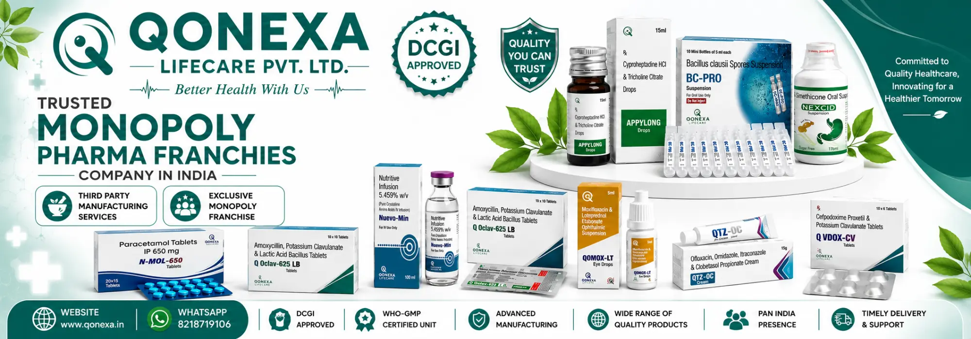 Best PCD Pharma Franchise Company in Panchkula