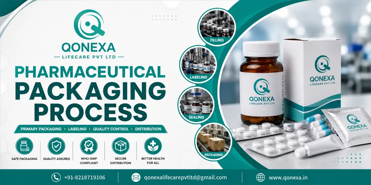 Pharmaceutical packaging process including filling sealing labeling inspection quality control and distribution