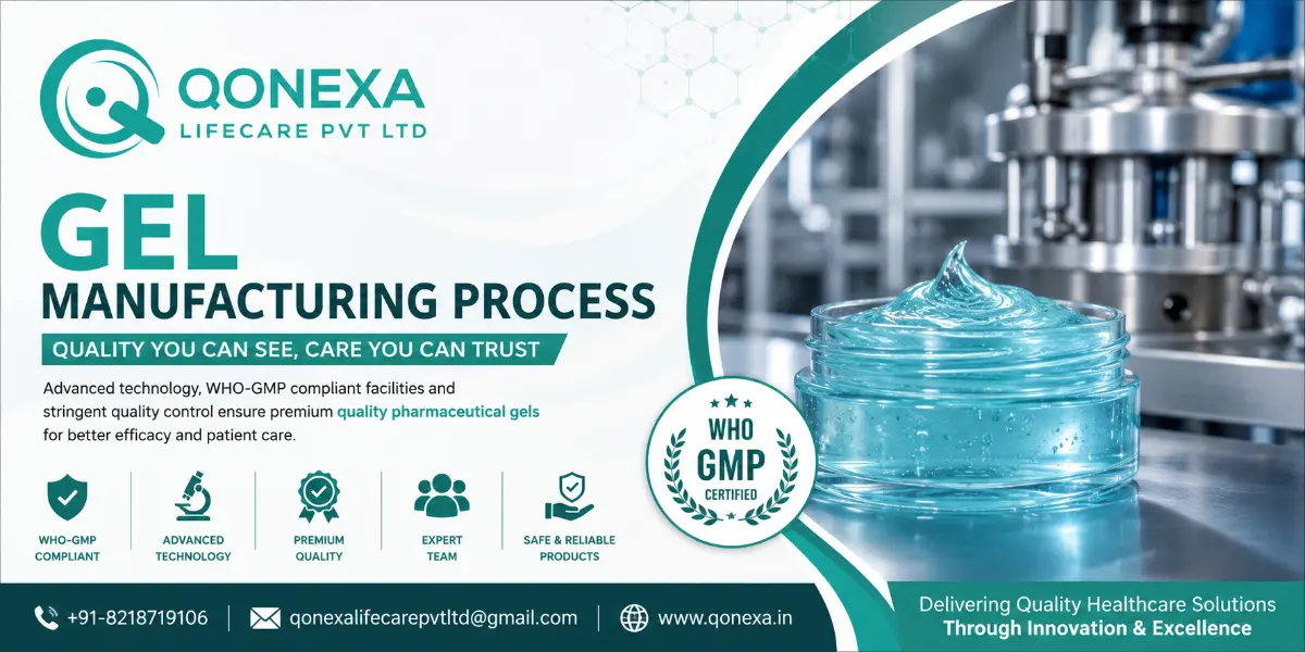 Gel Manufacturing Process showing pharmaceutical gel production, homogenization, deaeration, filling, packaging and quality control in a WHO-GMP certified facility.