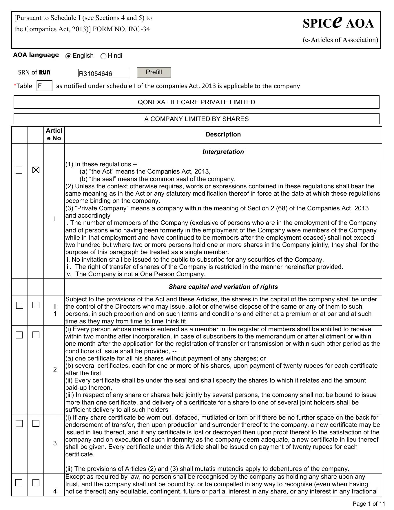 QONEXA Articles of Association