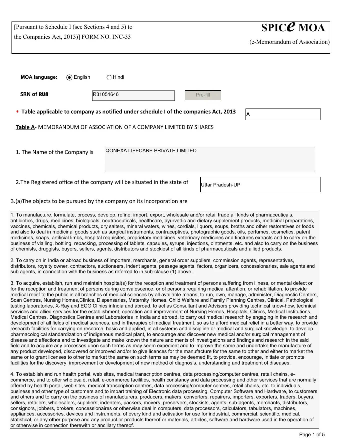 QONEXA Memorandum of Association
