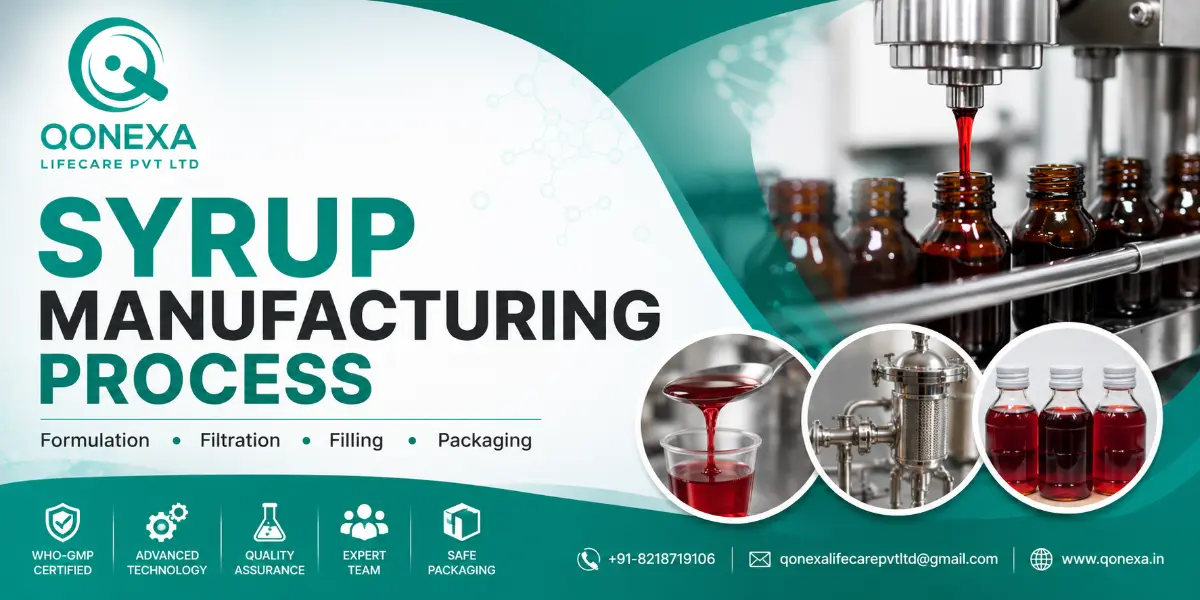 Syrup manufacturing process in pharmaceutical industry from formulation to packaging